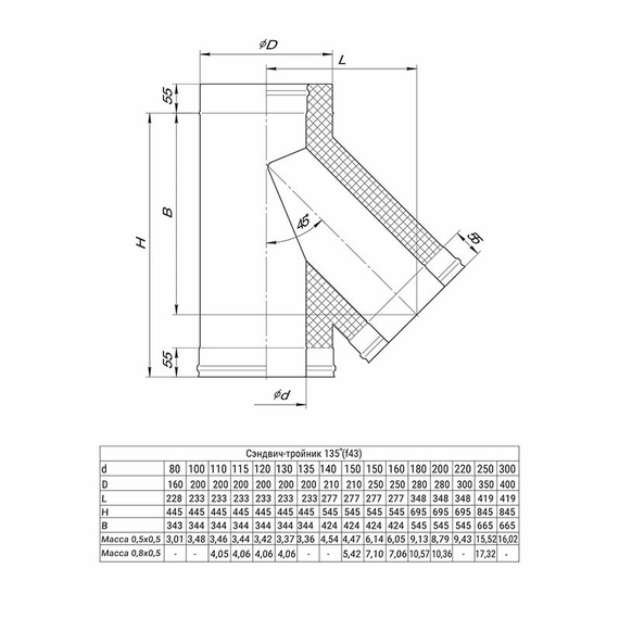 Сэндвич-тройник 135° (430/0,8мм + нерж.) RAL 5510