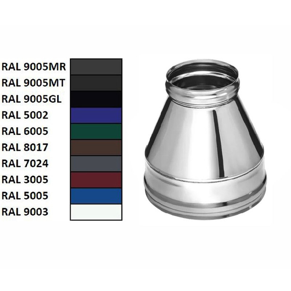 Конус (430/0,5мм + нерж.) RAL 1628