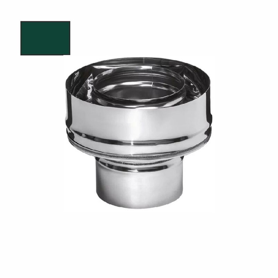 Старт-сэндвич (430/0,5мм + нерж.) RAL 1500