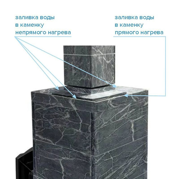 Атмосфера XL в облицовке Империя Талькохлорит печь чугунная для бани 285100