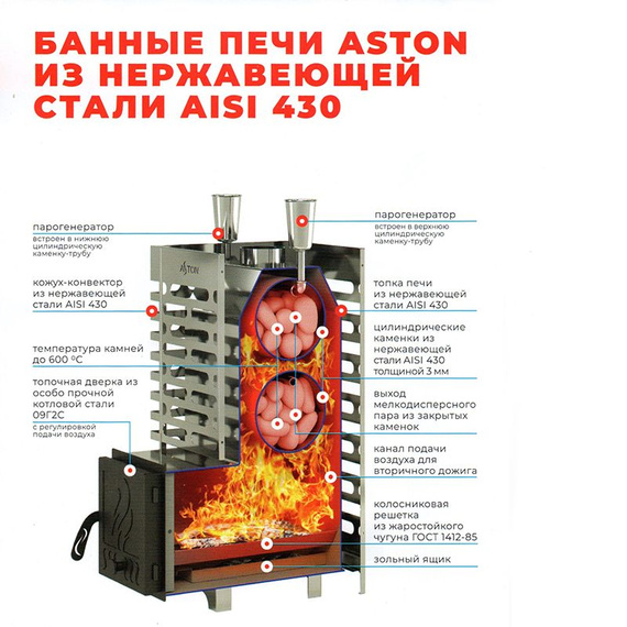 Aston 12 Inox стекло печь для бани нержавейка 30690