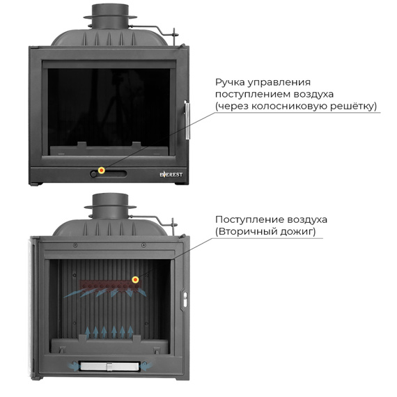 Everest U10 каминная топка чугунная 58990