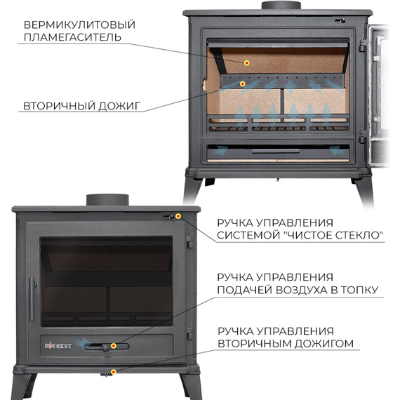 Everest M10 печь-камин чугунный 72990