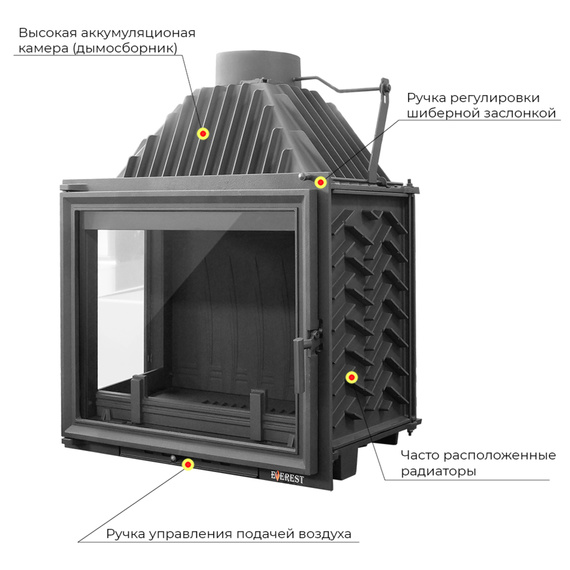 Everest A16L каминная топка чугунная левая 91990