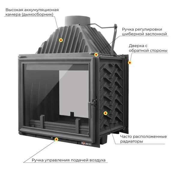 Everest A16HP каминная топка чугунная 97990