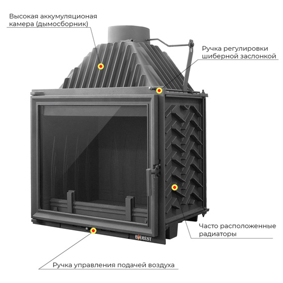 Everest A16 каминная топка чугунная 77990