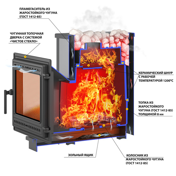 Сенсация 28 (505) Антрацит печь чугунная для бани 62990