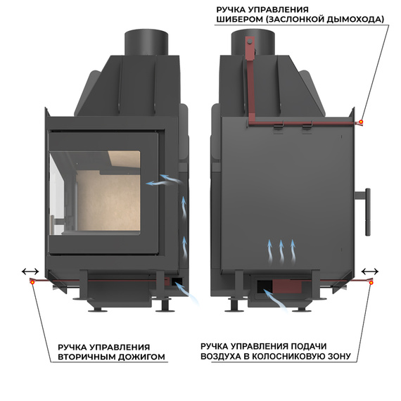 Aston 700 R каминная топка стальная 14кВт 73990