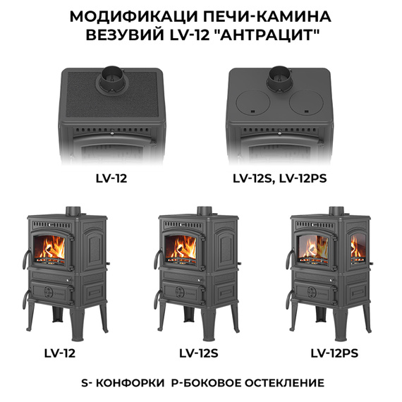 Везувий LV-12PS печь-камин чугунный до 240 м3 антрацит 72990