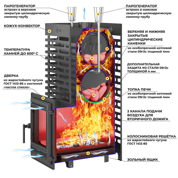 Aston 30 (320) Long стекло печь для бани 46990