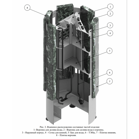 Электрокаменка KARINA Forta Онего Грин, ТЭН
