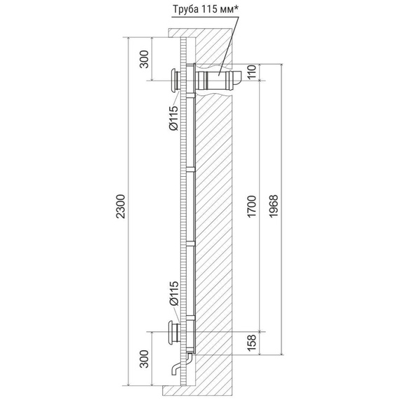 Вентиляция для бани горизонтальная Ferrum Aero 10700