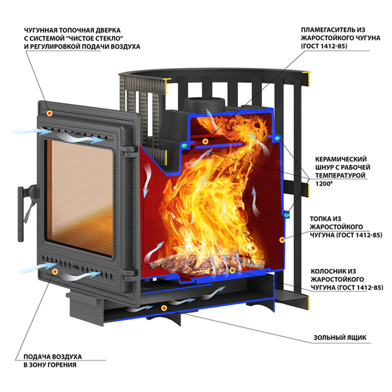 Легенда ковка 28 (505) печь чугунная для бани