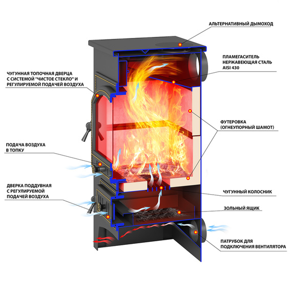 ПК-01 (205) печь-камин до 200м3 бежевый 55990