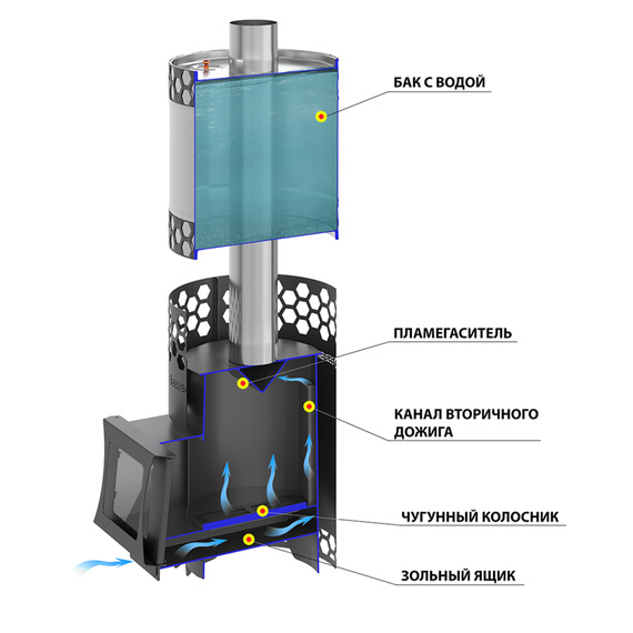 Пчёлка стекло с встроенным баком для воды печь для бани 22890