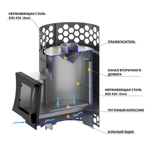 Черная пчёлка Inox С стекло печь для бани нержавейка