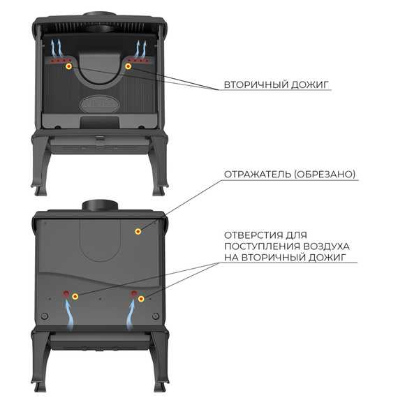 Everest F11 печь-камин чугунный до 180 м3