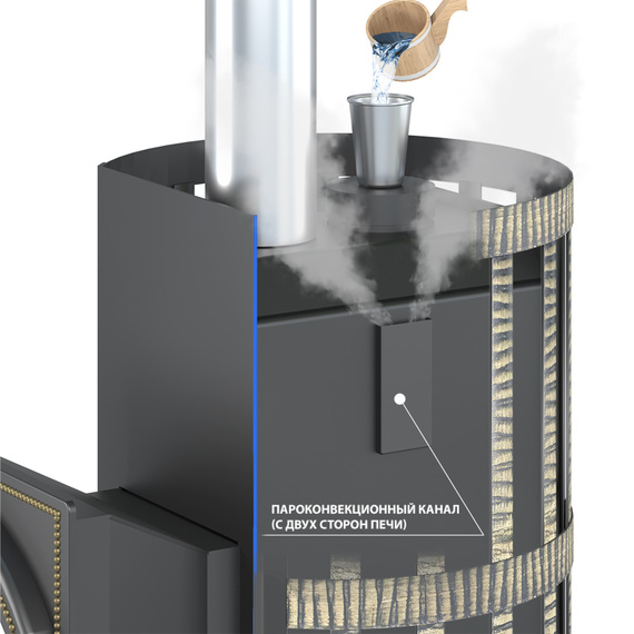 Скиф Парогенератор Стандарт (ДТ-4) печь для бани
