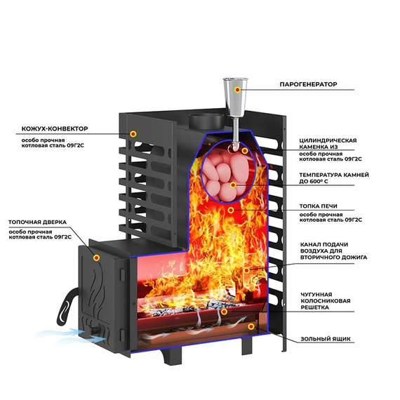 Aston 12 стекло с баком на трубе печь для бани № 3