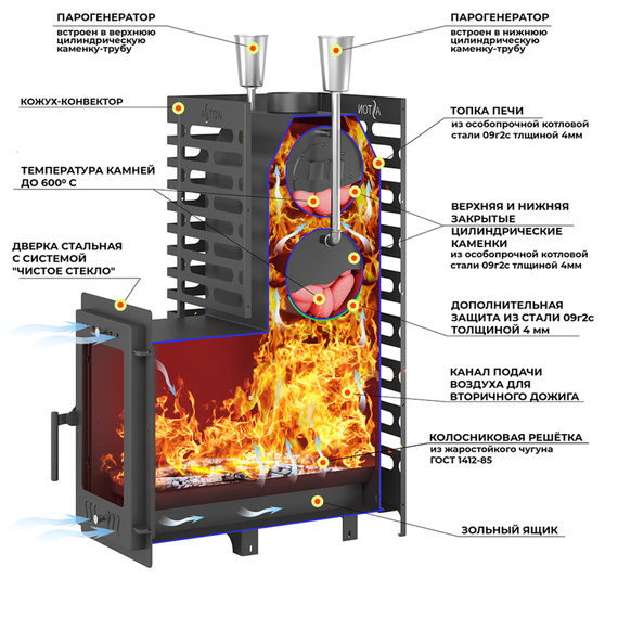 Aston 24 (310М) Аква стекло печь для бани