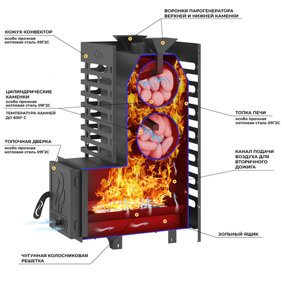 Aston 20 стекло с баком на трубе печь для бани № 3