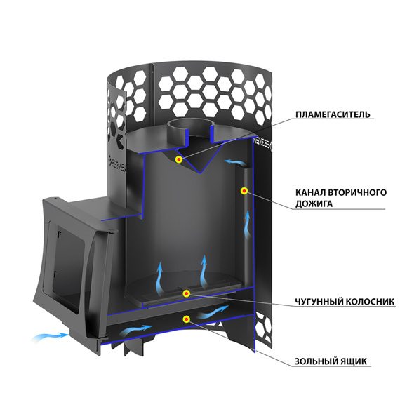 Черная пчёлка 20 печь для бани № 3