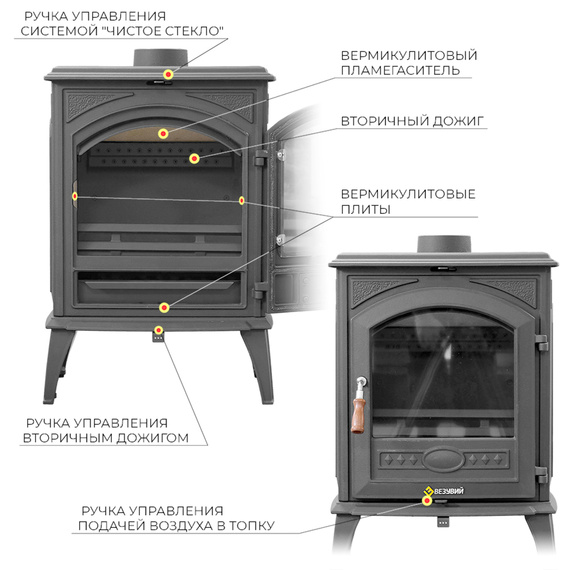 SV 08 печь-камин чугунный до 160 м3 антрацит № 5