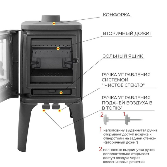Эверест V12 печь-камин чугунный до 240 м3 № 5