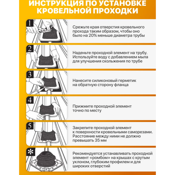 Мастер-флеш угловой Aston №6 (Ø200-280 мм) силикон, синий № 3