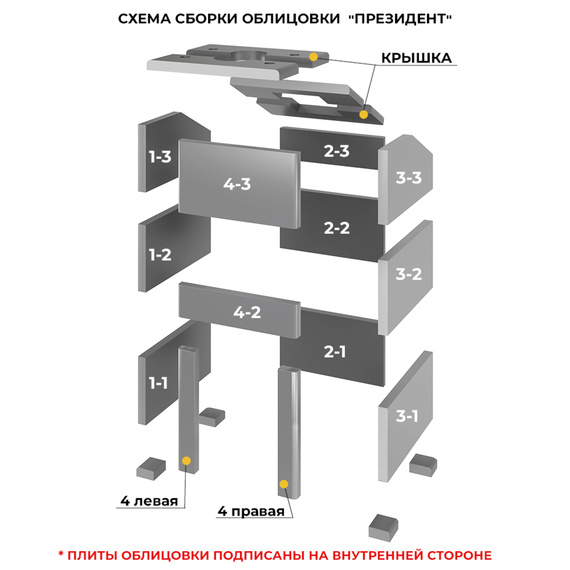 Эверест Президент 24 (280) печь для бани чугунная в облицовке Талькохлорит, S-40 № 5